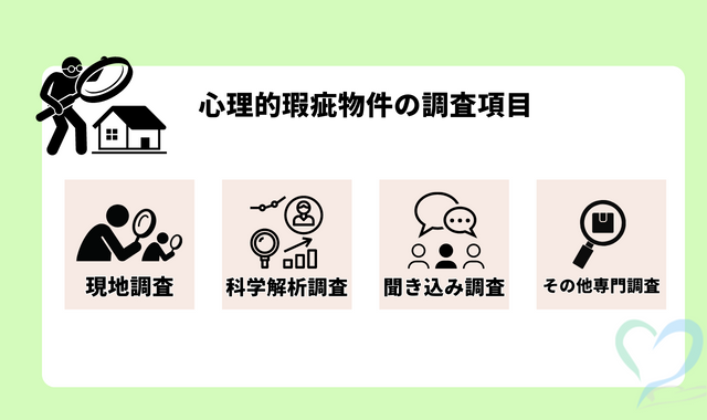 心理的瑕疵物件の調査項目