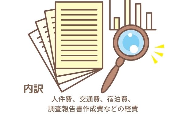 成功報酬制の定義と仕組み