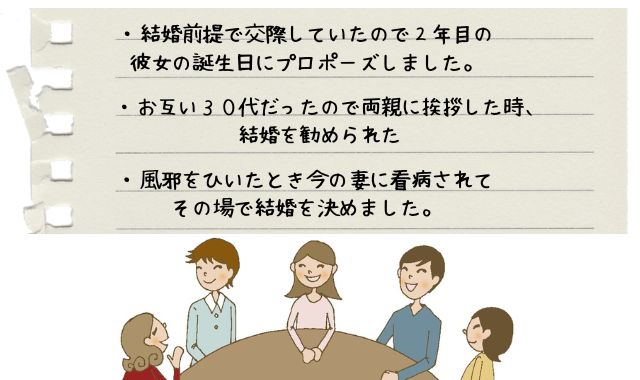 結婚したいのか本音が分からないとき1