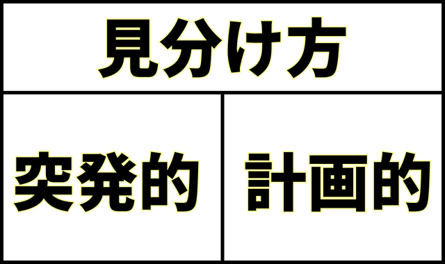 突発的、計画的の見分け方の図