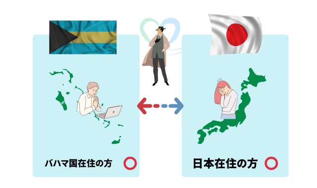 バハマ探偵調査10