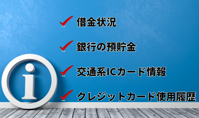 インフォメーションマーク 基本情報