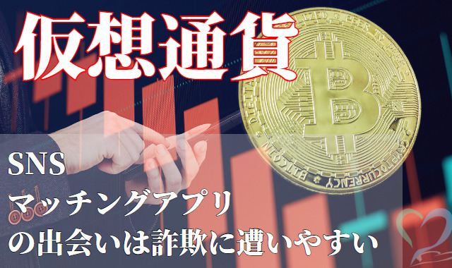 仮想通貨のビットコインとチャート