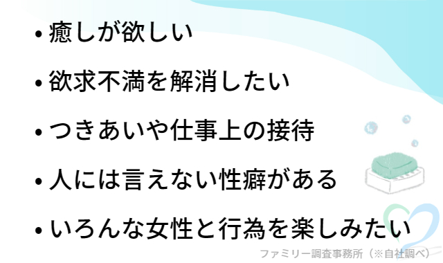 男性が風俗に行く理由