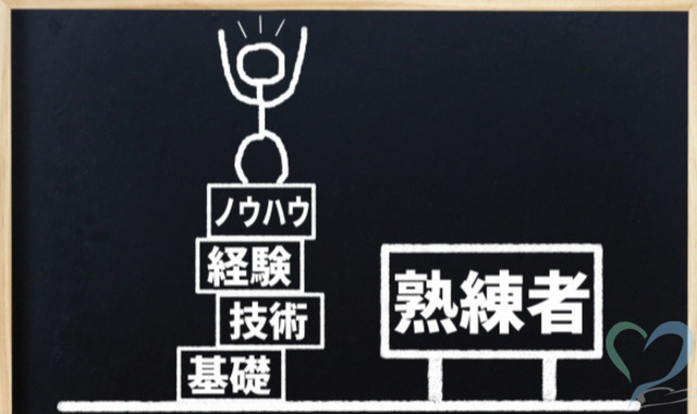 黒板に経験、ノウハウの文字が書いてある