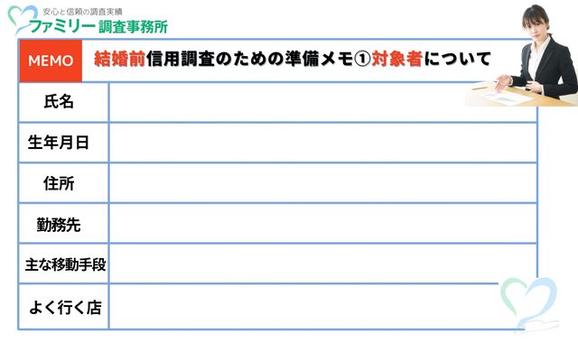 調査対象者メモ１