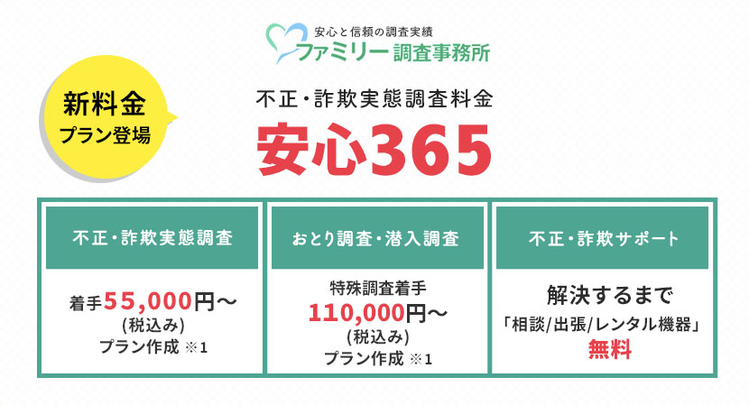 不正・詐欺実態調査の料金表