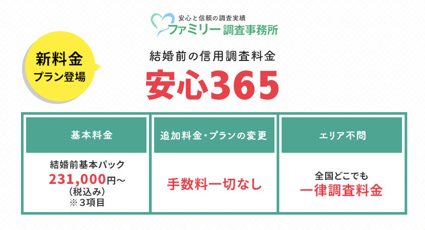 結婚前の信用調査の料金表