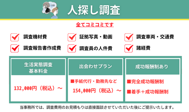 人探し調査料金