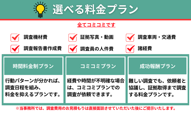 選べる料金プラン