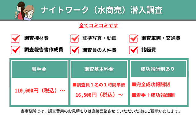 ナイトワーク潜入調査料金