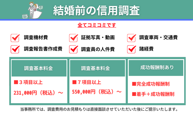 結婚前の信用調査料金