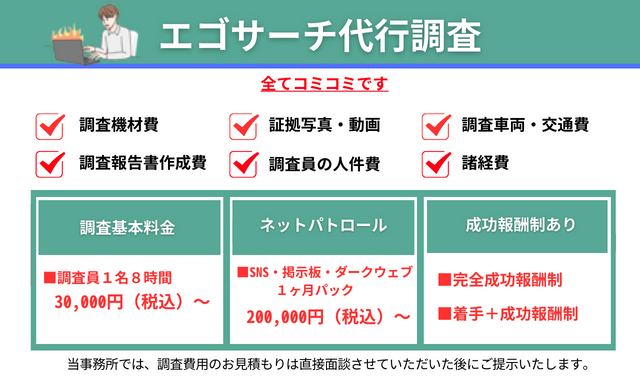 エゴサーチ代行調査料金