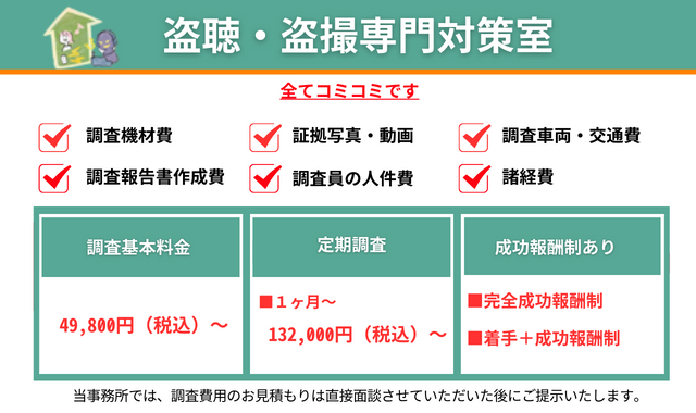 盗聴盗撮調査料金