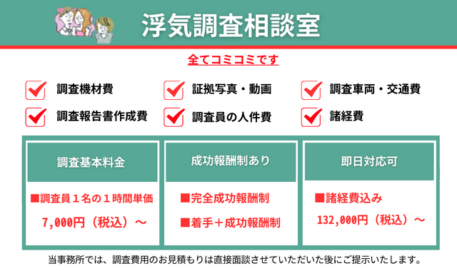 浮気調査料金