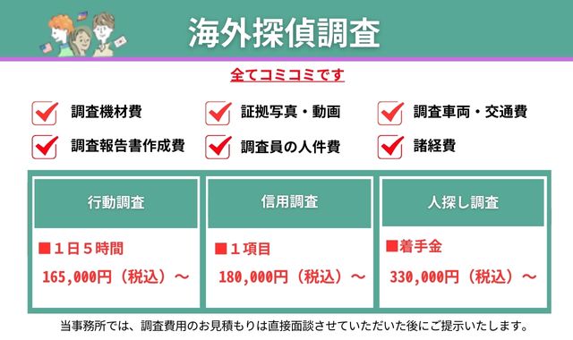 海外調査料金