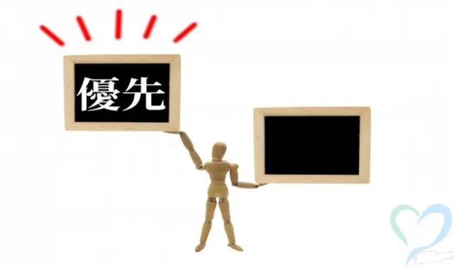 人形が優先と書かれた黒板を持ち上げ事件の優先度を表現